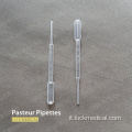 Prezzo preferibile Pasteur Pasteur Pipette